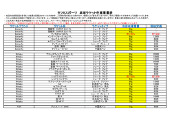 タツミスポーツ 卓球ラケット在庫重量表;pdf