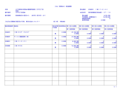 UR賃貸住宅団地内警備等業務（王子五丁目団地）;pdf