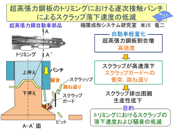 超高張力鋼板のトリミングにおける逐次接触パンチによる;pdf