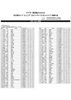 男子の部 1日目成績表;pdf