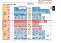 日 程 表 - STROKE2015;pdf