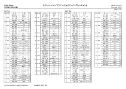 LPGA LPGAレジェンズツアークォリファイングトーナメント レジェンズ;pdf