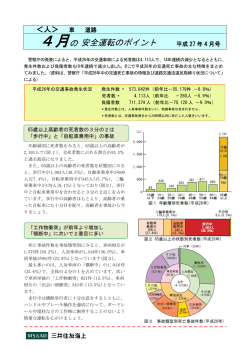 安全運転のポイント - 株式会社ヤマザキ;pdf