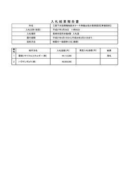 入 札 結 果 報 告 書;pdf