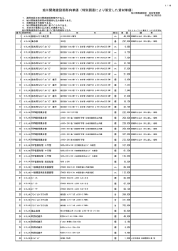 特別調査により策定した資材単価 - 旭川開発建設部;pdf
