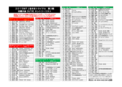 2015MFJ全日本トライアル 第2戦 近畿大会【4/19】エントリーリスト;pdf