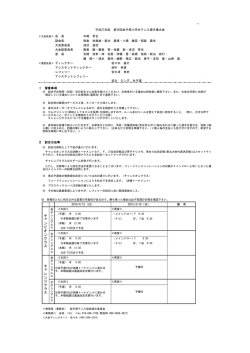 仮ドロー - 岩手県テニス協会