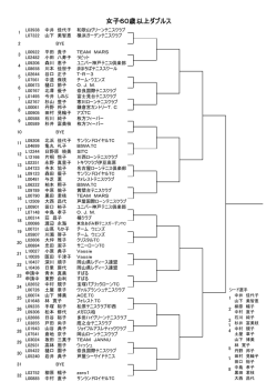 女子60歳以上ダブルス