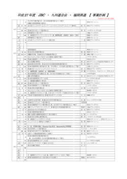 印刷ページ - ボウリング