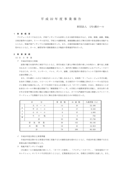 事業報告書 - びわ湖ホール