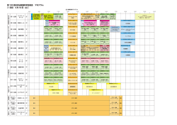 第 103 回日本泌尿器科学会総会 プログラム 【1 日目 4 月 18 日（土）】