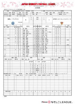 公式記録 - 福岡J・アンクラス