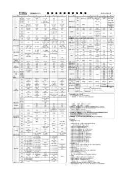 外 来 各 科 診 療 担 当 医 表