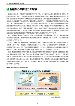 3 船舶からの排出ガス対策