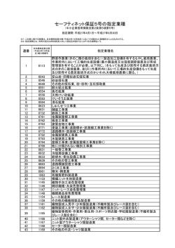 セーフティネット保証5号の指定業種