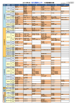 右クリック「対象をファイルに保存」