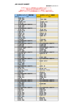 JWA SAIL(ID) NUMBER登録リスト