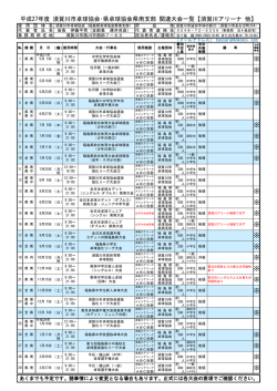 ダウンロード - 福島県卓球協会県南支部