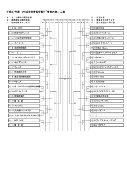2部組合せ - つくば市軟式野球連盟