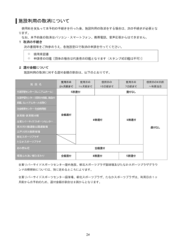 施設利用の取消について - 台東区生涯学習センター