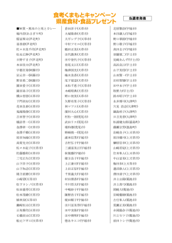 W賞当選の方（PDF）