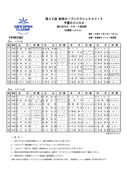 第32回 岐阜オープンクラシック2015 予選ROUND 《