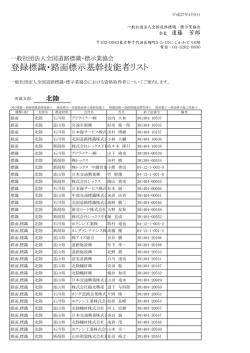北陸 - 全国道路標識・標示業協会