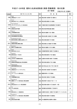 平成27・28年度 競争入札参加資格者（清掃・警備業務） 格付