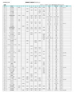 貨物便フライトスケジュール（4月1日～4月30日）＜PDF