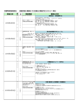 開催日時 開催情報 講演会名称 2015年4月11日 2015年4月15日 2015