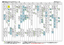 MM Begin タイムスケジュール 2015.4.1～