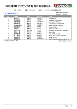 COMP-AA 1 2015 第 戦ビッグディア広島西日本全国大会 2