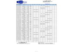 寧波>> 日本 - イーストライズトランスポート