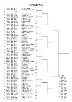 女子50歳ダブルス