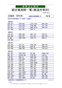 認定薬剤師一覧（都道府県別）