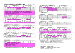 4月の外来担当医師のご案内