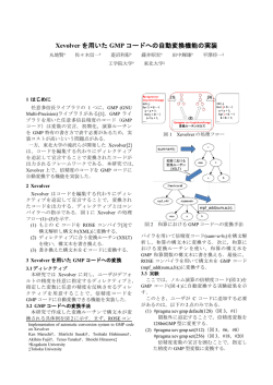 Xevolver を用いた GMP コードへの自動変換機能の実装