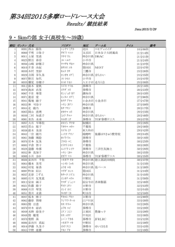 9 ・ 5kmの部 女子(高校生～39歳).pdf