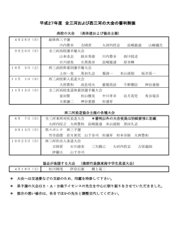 平成27年度 全三河および西三河の大会の審判割振