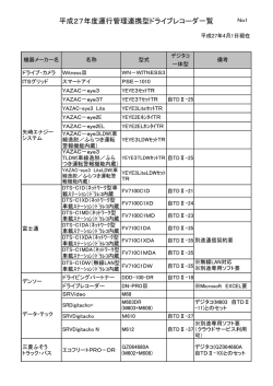 平成27年度運行管理連携型ドライブレコーダ一覧