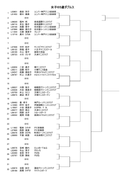 女子65歳ダブルス