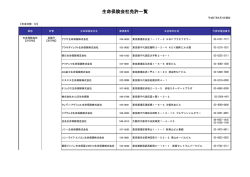 生命保険会社免許一覧