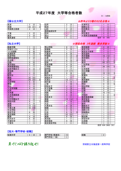 平成27年度 大学合格者数 - 県立 水海道第一高等学校