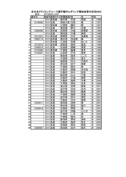 ここをクリック