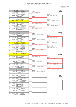 女子組合せ（PDFファイル）