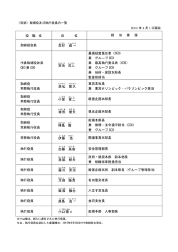 取締役及び執行役員の一覧