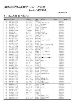 5 ・ 10kmの部 男子（50代）.pdf