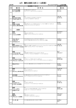 4月 離乳食献立表（1～2段階） - チャイルドアカデミー上社保育園