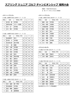 スプリング ジュニア ゴルフ チャンピオンシップ 福岡会