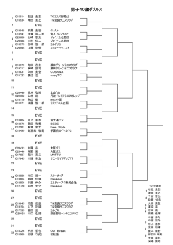 男子40歳ダブルス